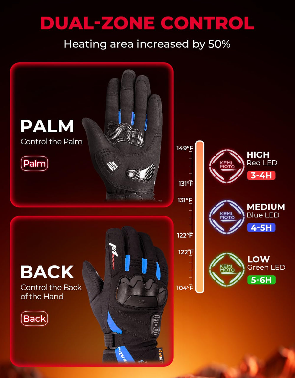 KEMIMOTO heated gloves palm heat for comfortable grip