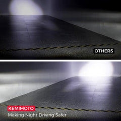 KEMIMOTO LED headlights easy install with no complex wiring.