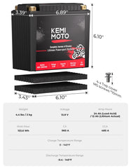 KEMIMOTO lithium battery compact design offers lighter weight and easy handling