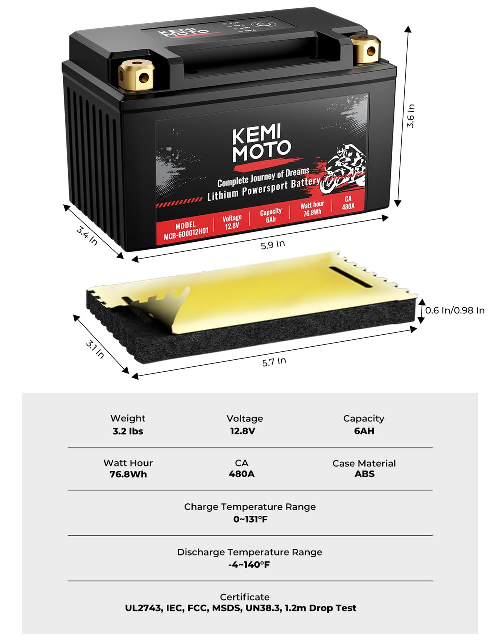KEMIMOTO packaging includes spacers and hardware for quick setup