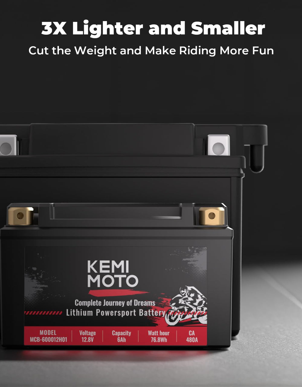 KEMIMOTO battery spacers and threaded terminals for easy fit