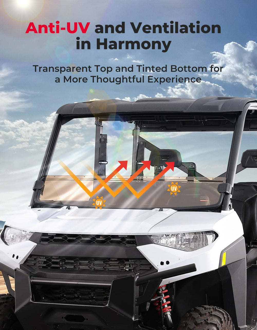 Kemimoto semi-tinted UV pane reduces glare for daytime riding