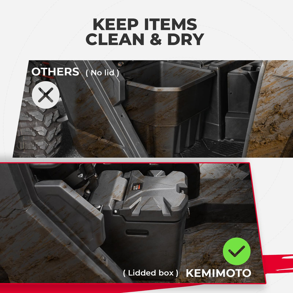KEMIMOTO storage box includes combination lock for theft deterrence