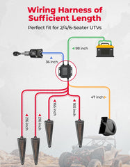 KEMIMOTO compatibility with Polaris, Can-Am, Teryx, and CFMOTO models.