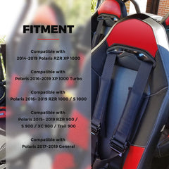 Kemimoto UTV harness bezel packaging 2pcs communicates value and easy replacement.