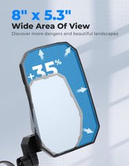 KEMIMOTO foldable mirrors protect during tight passages.