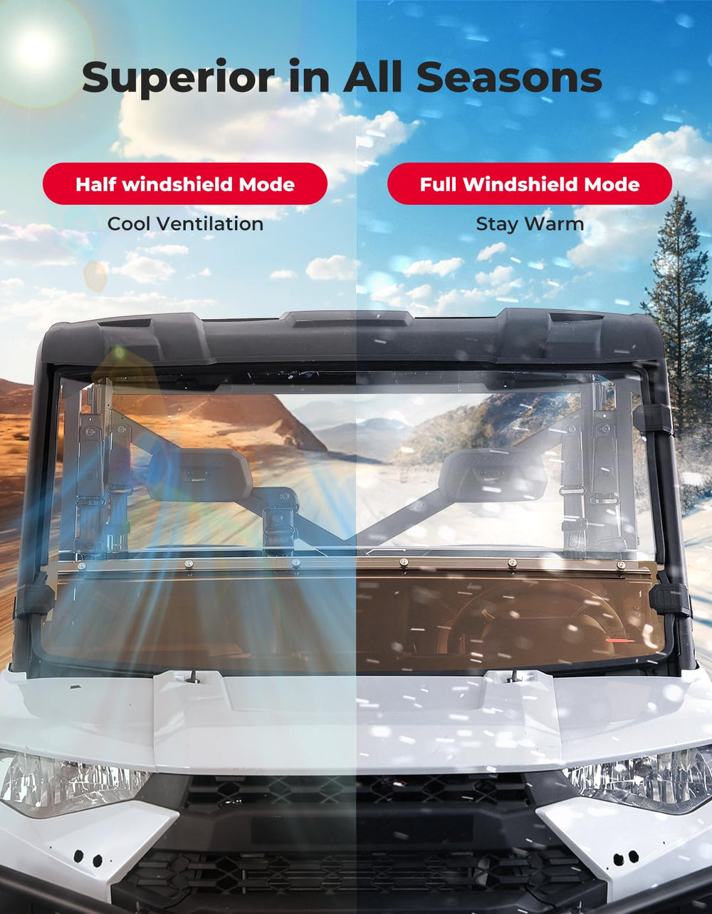 Kemimoto vented windshield promotes airflow and keeps debris out