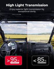 KEMIMOTO polycarbonate front provides high clarity and UV protection