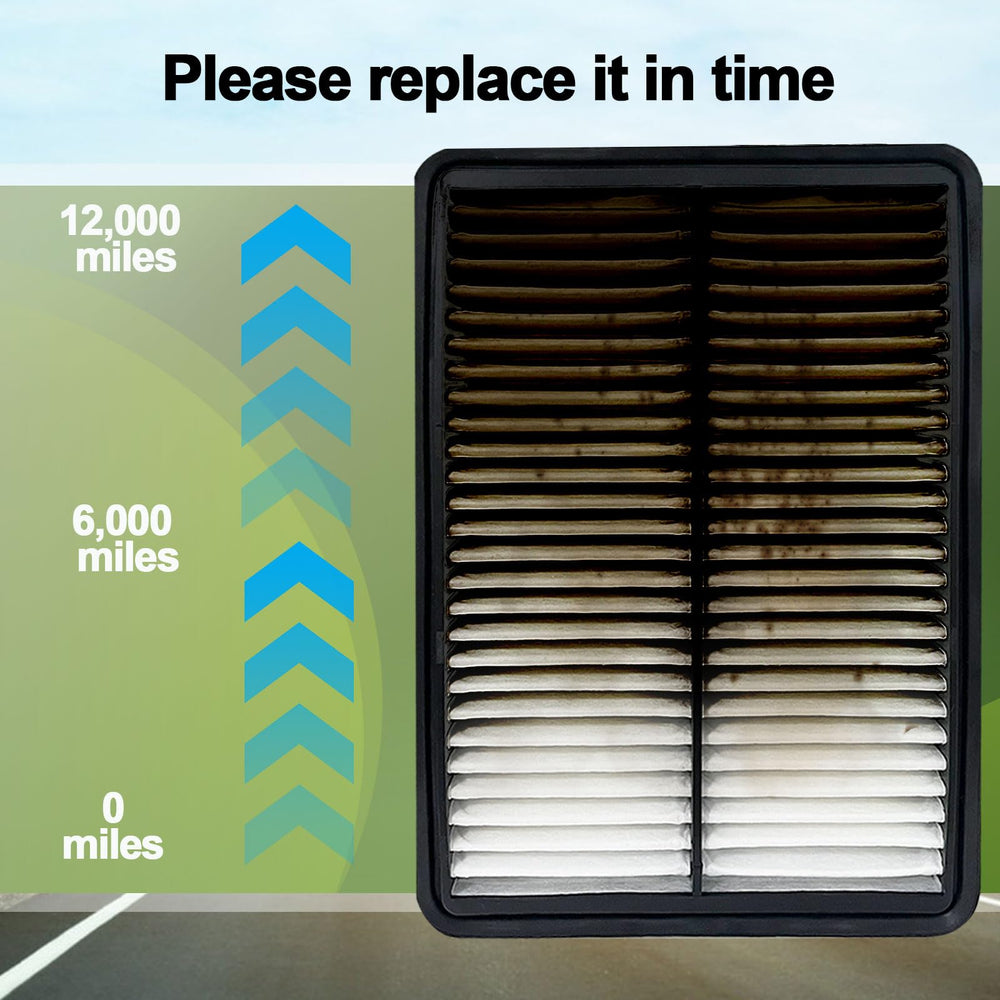 KEQGPCBE cabin filter kit for Honda Civic 1.8L, designed for easy maintenance.