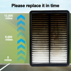 KEQGPCBE cabin filter kit for Honda Civic 1.8L, designed for easy maintenance.