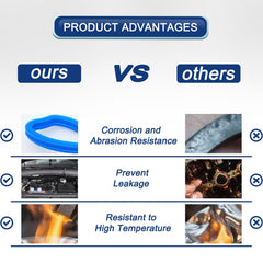 KERAIDMOTO 3.6L OE-material ACM construction for corrosion resistance