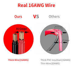 Kewig 16AWG extension wire close-up shows heavy-duty build.