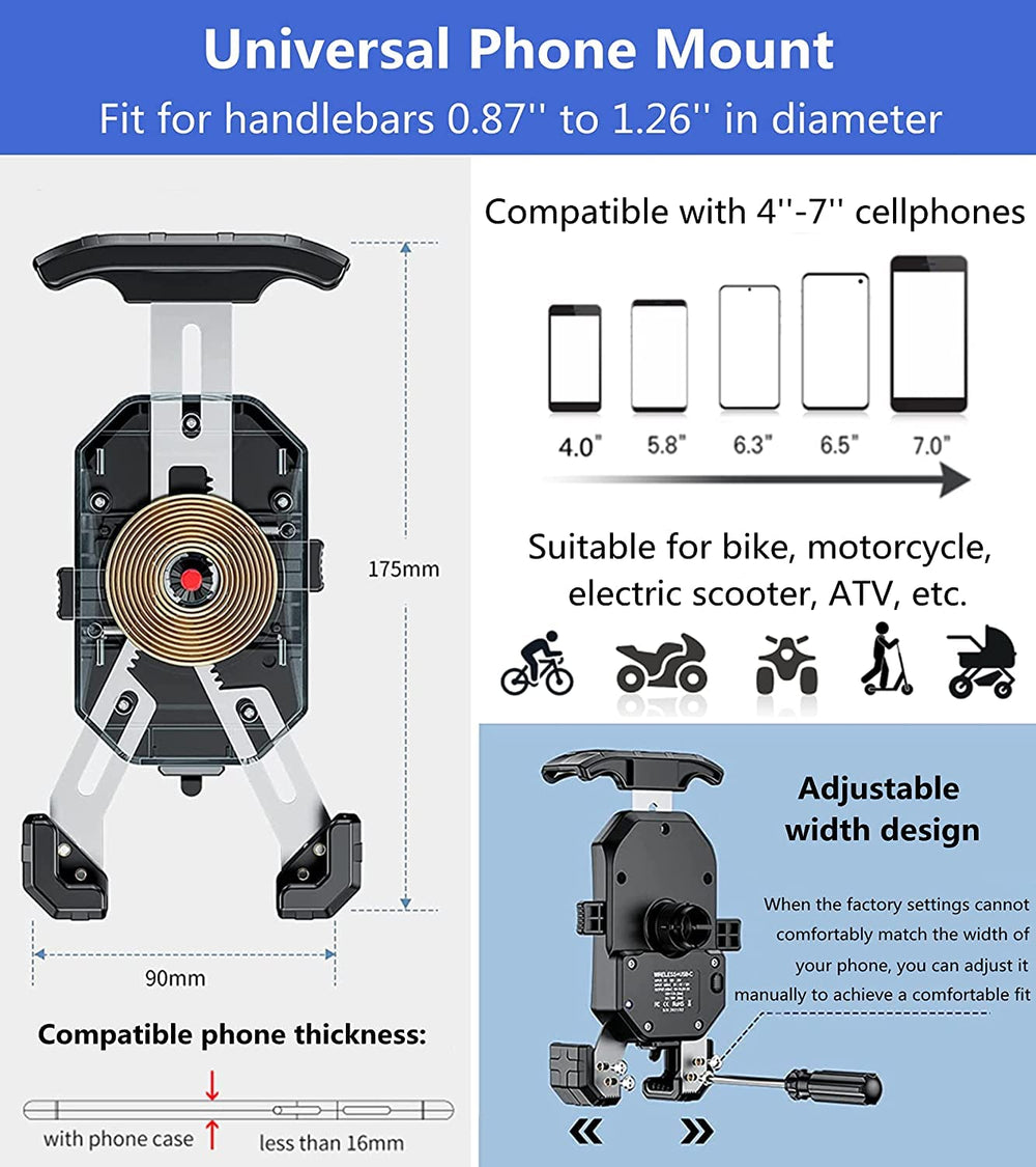 Kewig installation kit fitting handlebars or mirrors securely
