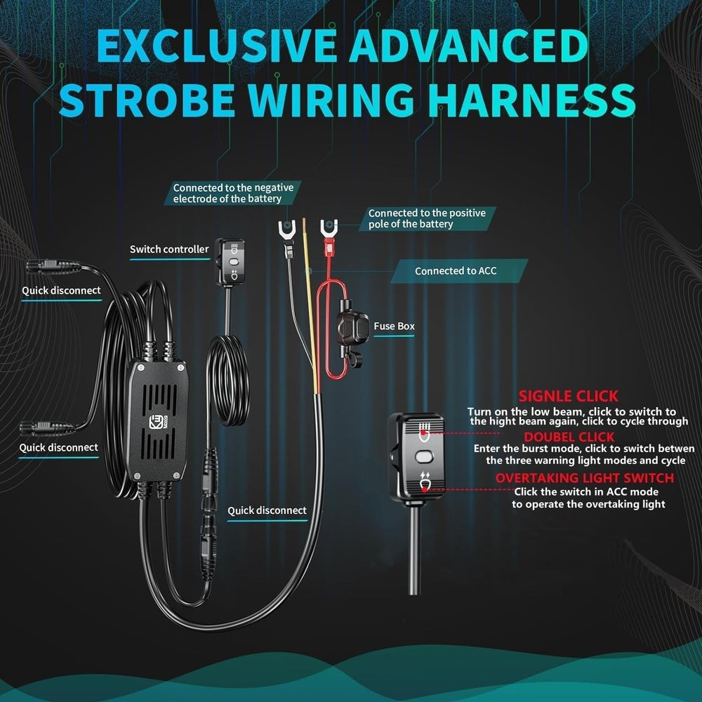 Kewig universal mount brackets allow flexible angle adjustment.