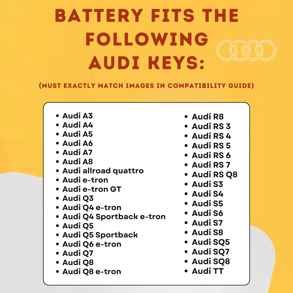 Easy replacement process with included screwdriver for Audi fob battery swap.