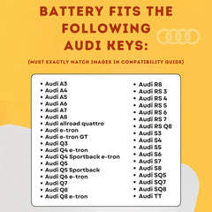 Easy replacement process with included screwdriver for Audi fob battery swap.