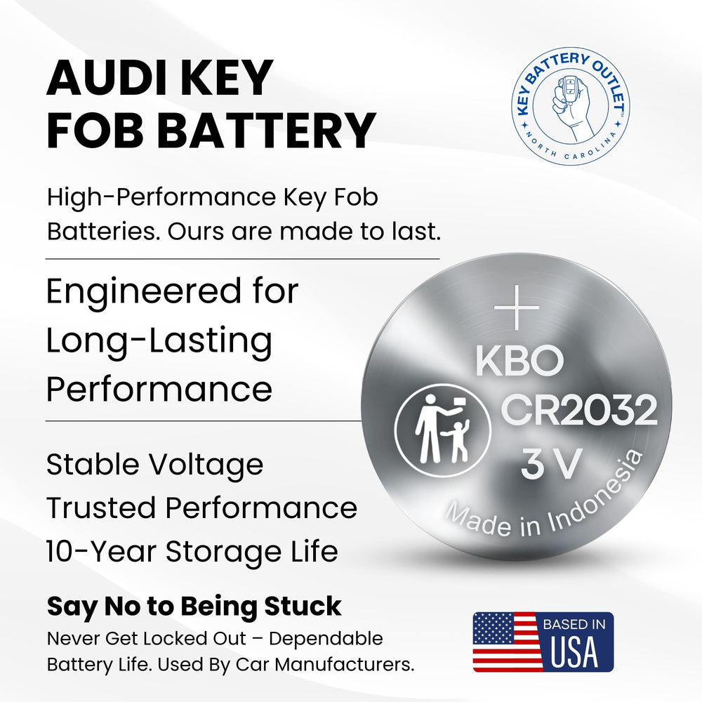 Packaging image of Key Battery Outlet Audi CR2032 batteries.