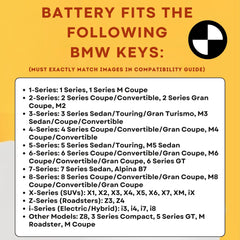 Key Battery Outlet BMW model compatibility chart.