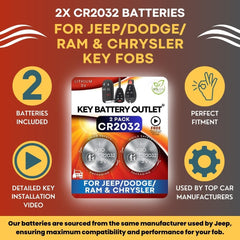 CR2032 fob battery for Dodge Caliber by Key Battery Outlet keeps remotes working