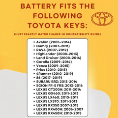 Key Battery Outlet installation video guide helps simplify the process.