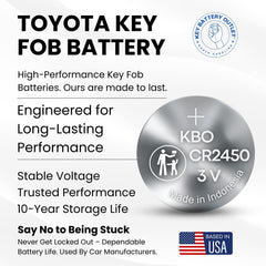 Key Battery Outlet CR2450 two-pack ready for replacement.
