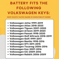 Flathead screwdriver tool shown with the kit for easy VW key fob install.
