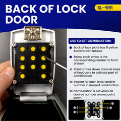 KeyGuard SL-591 protective cover door prevents tampering.