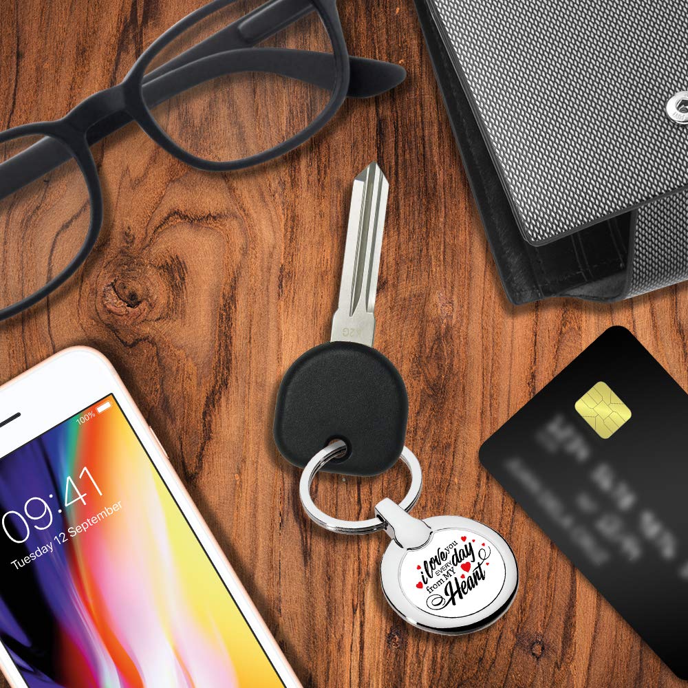 Keyless2Go DIY programming link demonstrates self-programming options