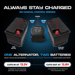 KeyLine Chargers compact design fits under the hood.