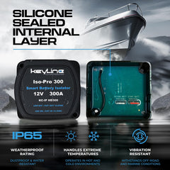 KeyLine Chargers complete kit with all components included.