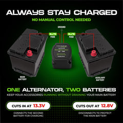 KeyLine Chargers complete wiring kit included for straightforward installation