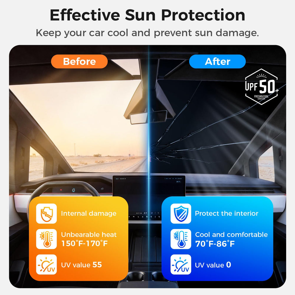 Kfonla dashboard pad under shade prevents scuffs on Cybertruck center console.