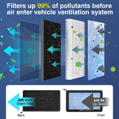 KHAWY filter exterior showing 1:1 fit for Tesla cabin air.