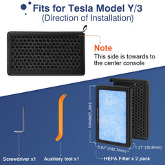 Honeycomb design of KHAWY cabin filter emphasizing even carbon distribution.