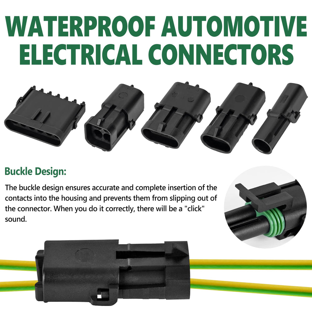 Kikerike terminal seals and casings provide weatherproof cable protection