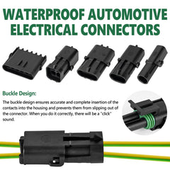Kikerike terminal seals and casings provide weatherproof cable protection