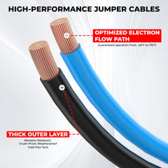 KIKIRV booster cable kit includes gloves and brush for preparedness.