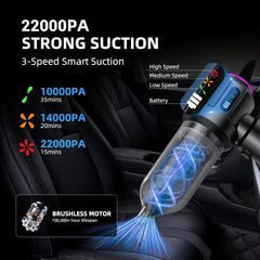Kimdog cordless vacuum cleaner used inside a car interior for on-the-go cleaning