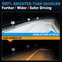 KIMLATAR aviation aluminum body demonstrates durable construction.