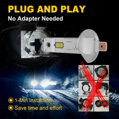 KIMLATAR H1 light bulb with one-to-one fit enables quick, tool-free installation.