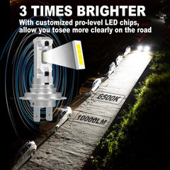 KIMLATAR H7 bulb side vent design for efficient heat dissipation.