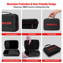 Portable KINGBOLEN handle enables easy carrying between jobs.