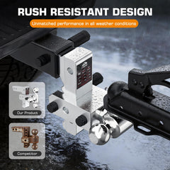 Kingfun 2-inch receiver fit ensures secure trailer connection.