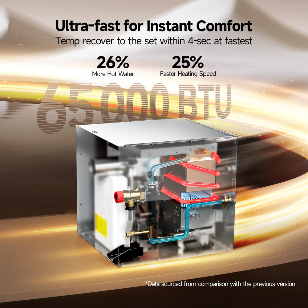 KINGRVER RV water heater burner view, high BTU output enables rapid on-demand hot water.