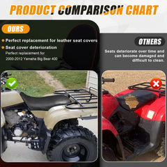 Kistrba original-color seat cover enhances ATV aesthetics