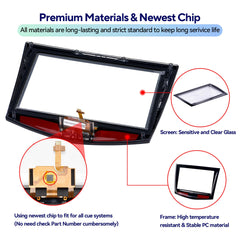 Kixfwpy CUE screen quality-check image highlights rigorous inspection before shipping