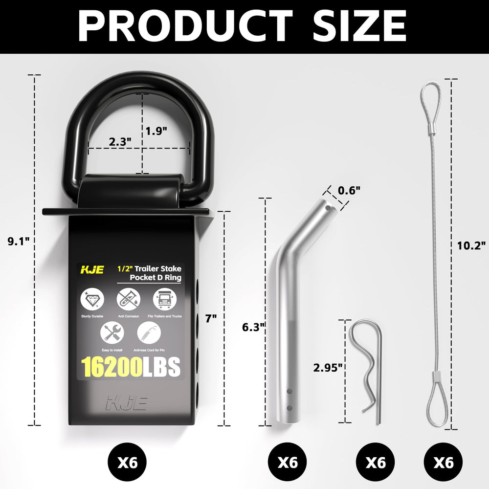KJE heavy-duty D-ring demonstrates 5,400 lb working load limit during transit