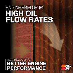 K&N KN-147 compatible with synthetic, conventional, and blended oils across supported models.