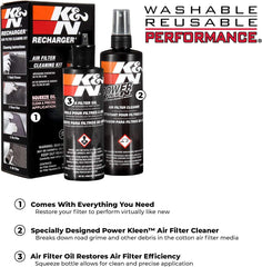 K&N complete air filter cleaning kit for at-home maintenance.