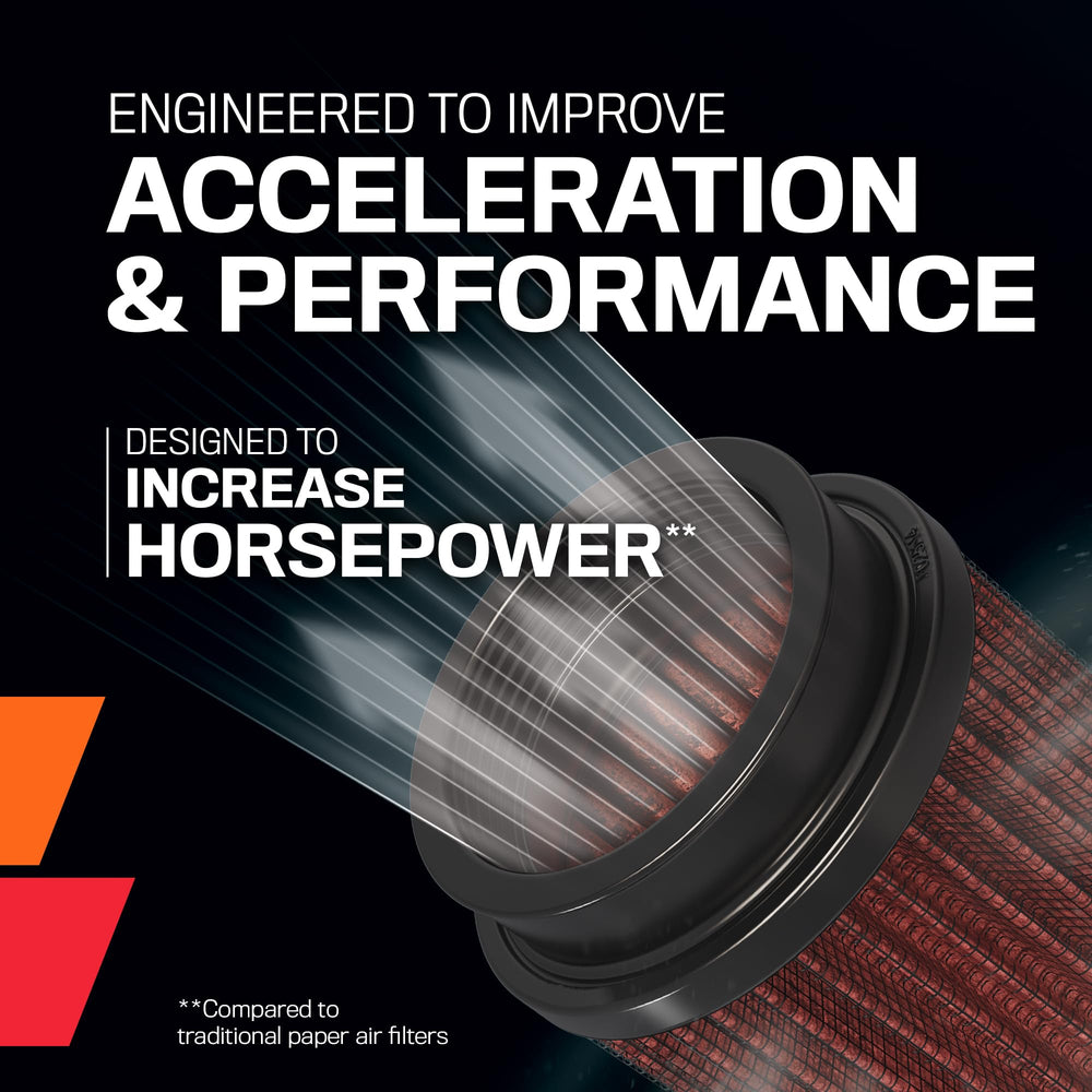 K&N filter for Can-Am Maverick X3 enables a quick drop-in installation.